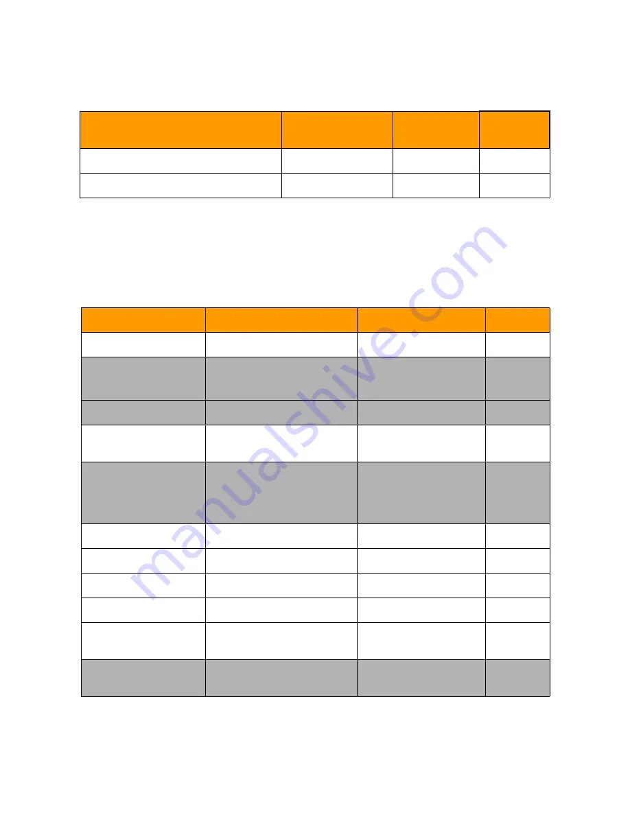 Nortel NN10364-301 Скачать руководство пользователя страница 115