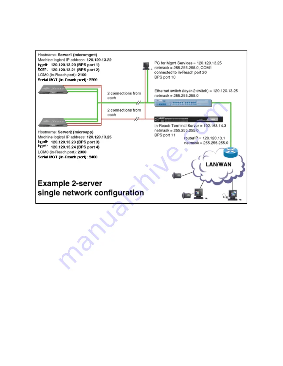 Nortel NN42020-310 Скачать руководство пользователя страница 13