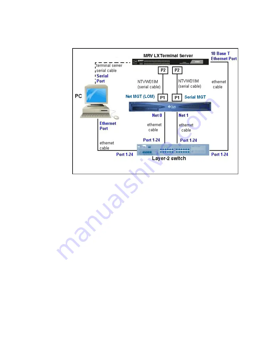 Nortel NN42020-310 Скачать руководство пользователя страница 31