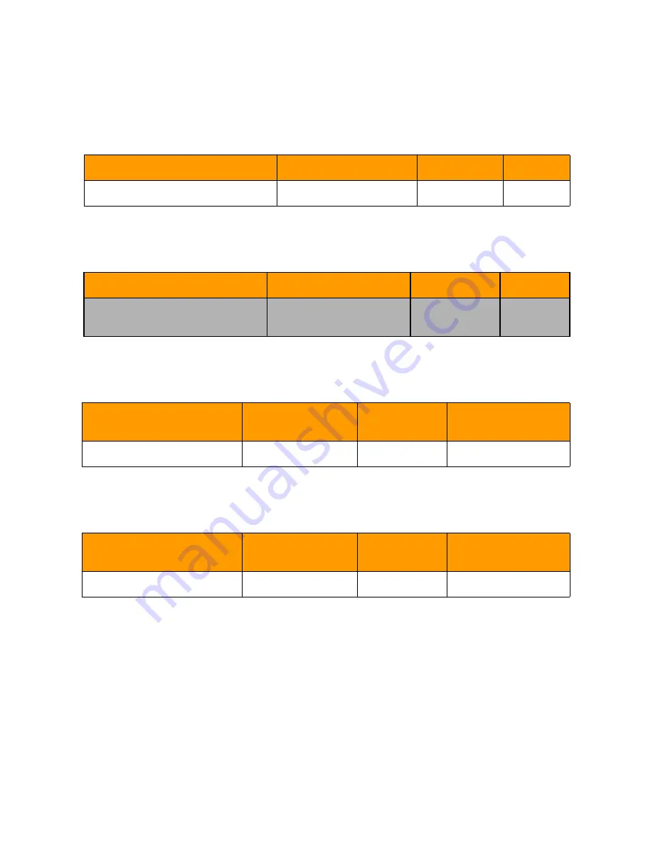 Nortel NN42020-310 Installation And Commissioning Manual Download Page 115