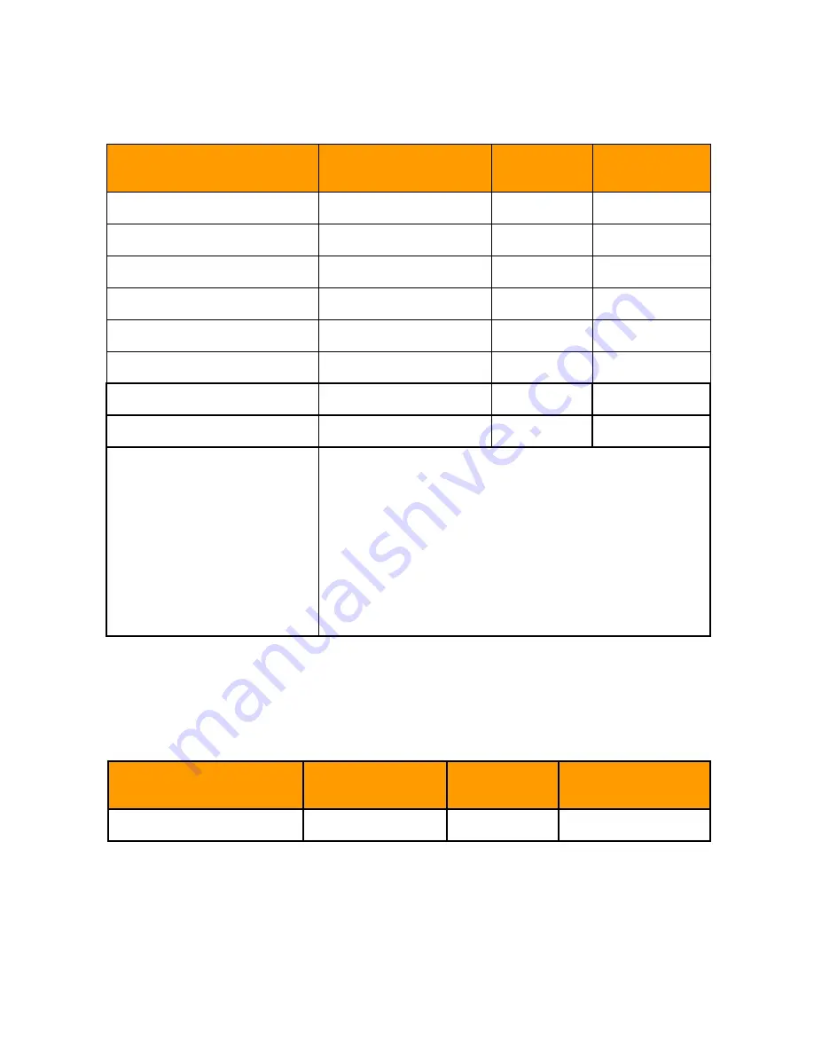 Nortel NN42020-310 Installation And Commissioning Manual Download Page 138