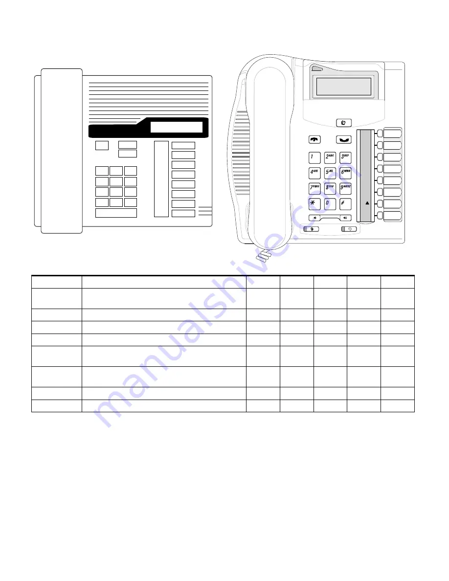 Nortel NORSTAR Modular ICS 6.1 Manual Download Page 32