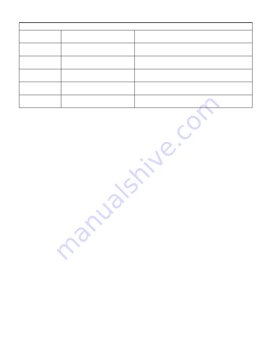 Nortel NORSTAR Modular ICS 6.1 Manual Download Page 66