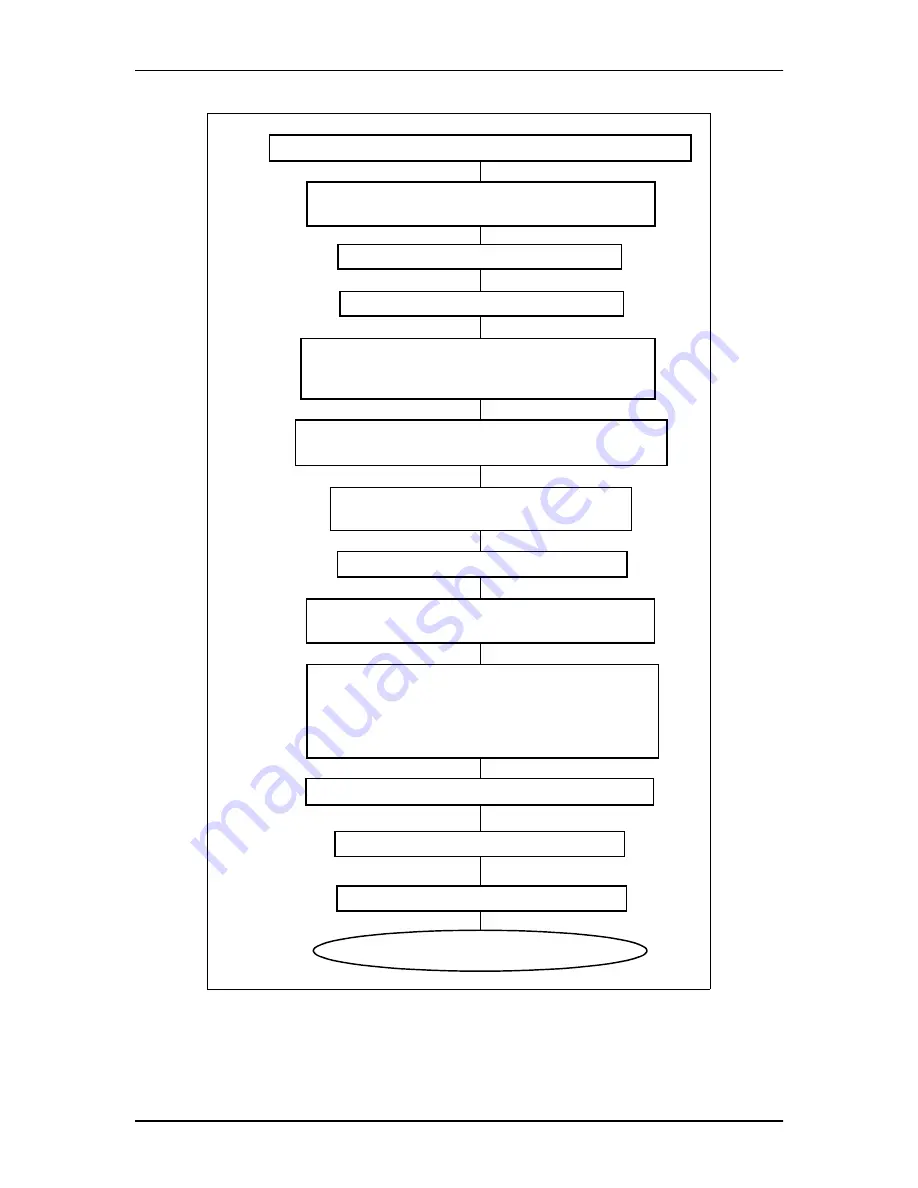 Nortel Norstar Voice Mail 4.1 Software Manual Download Page 27