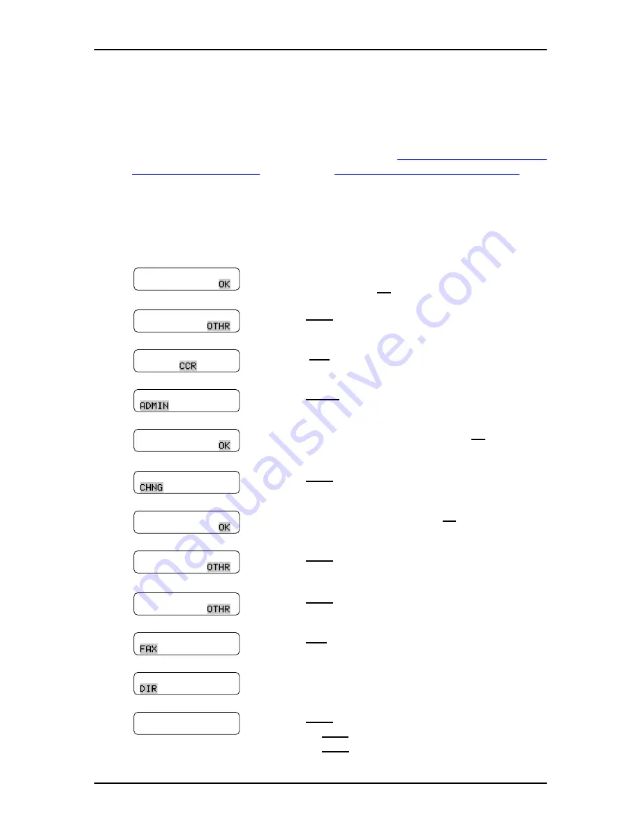 Nortel Norstar Voice Mail 40 Fax Скачать руководство пользователя страница 40