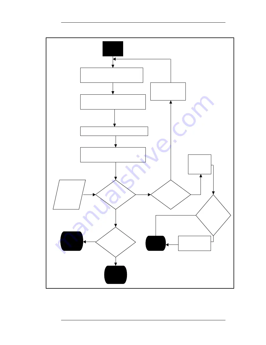 Nortel Observe User Manual Download Page 92