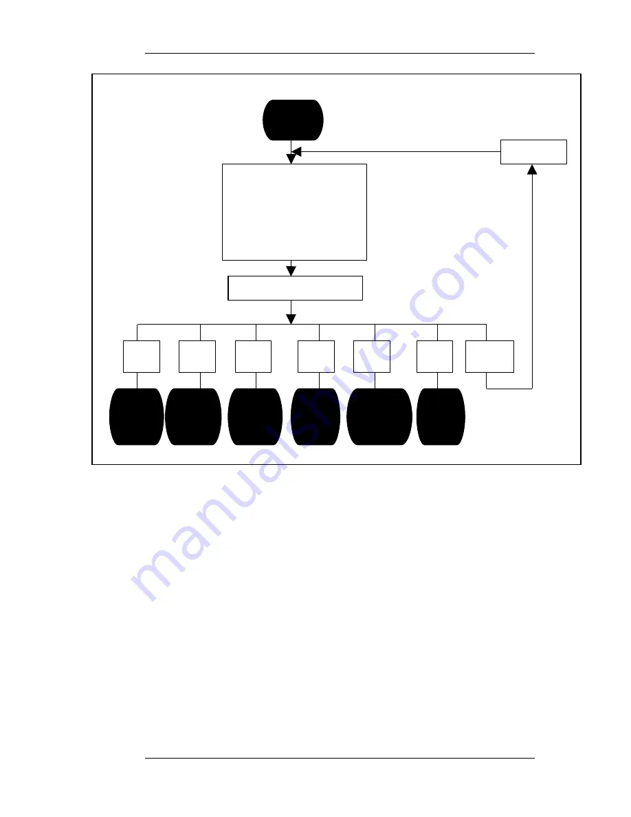 Nortel Observe User Manual Download Page 93