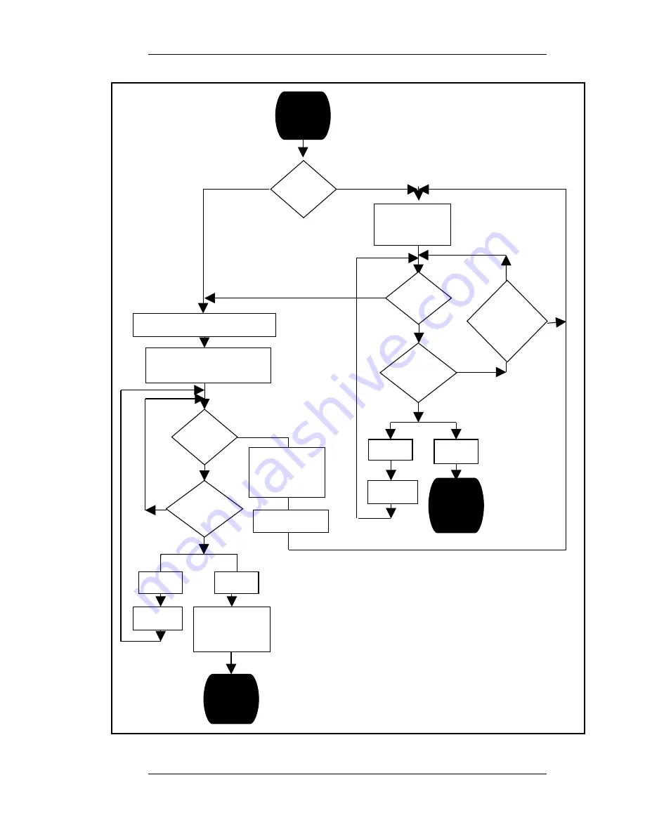 Nortel Observe User Manual Download Page 95