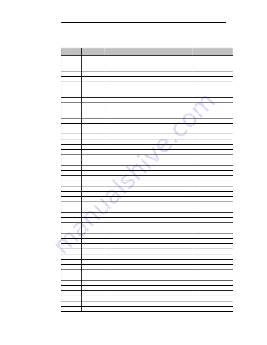 Nortel Observe User Manual Download Page 133