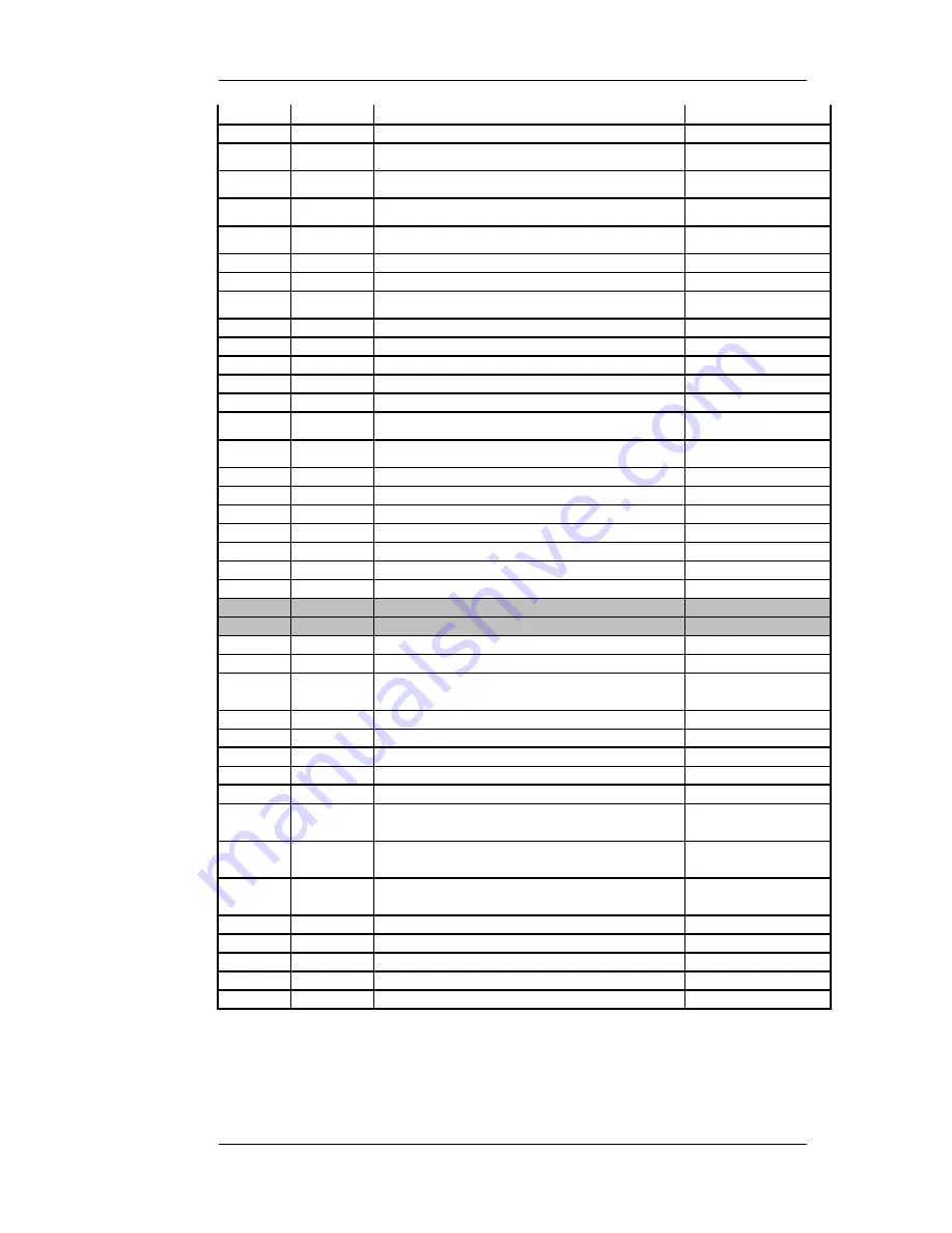 Nortel Observe User Manual Download Page 135