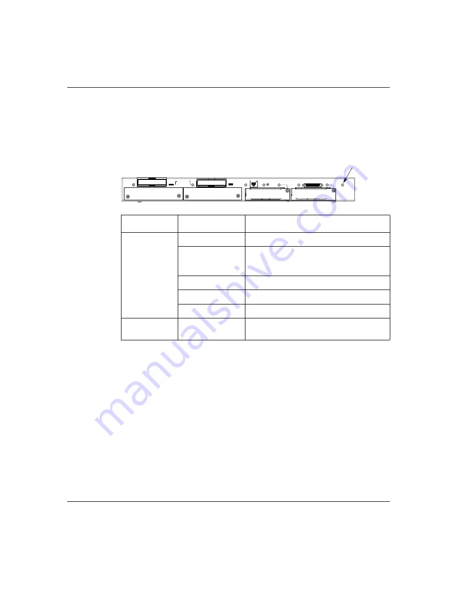 Nortel Passport 4460 Hardware Reference Manual Download Page 110