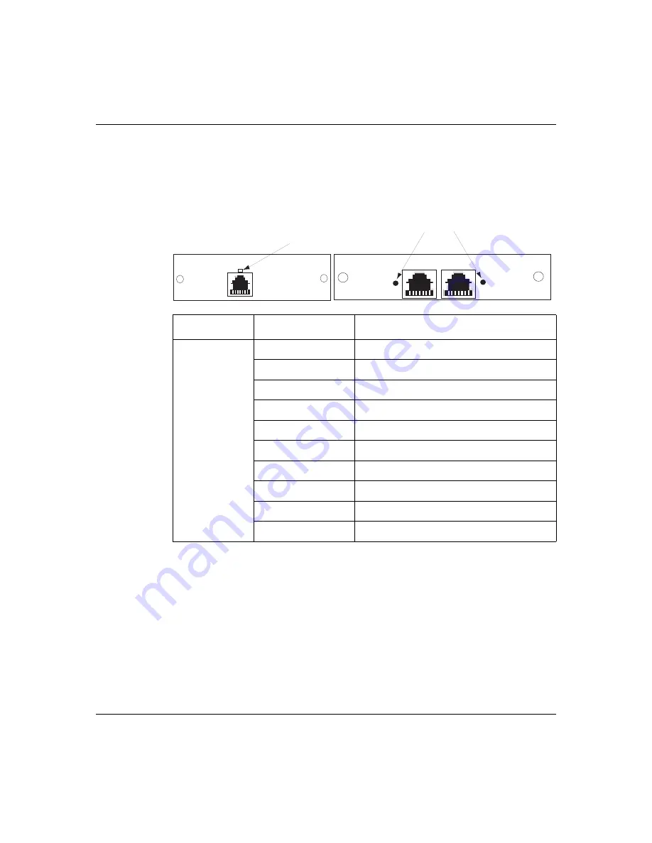 Nortel Passport 4460 Hardware Reference Manual Download Page 125