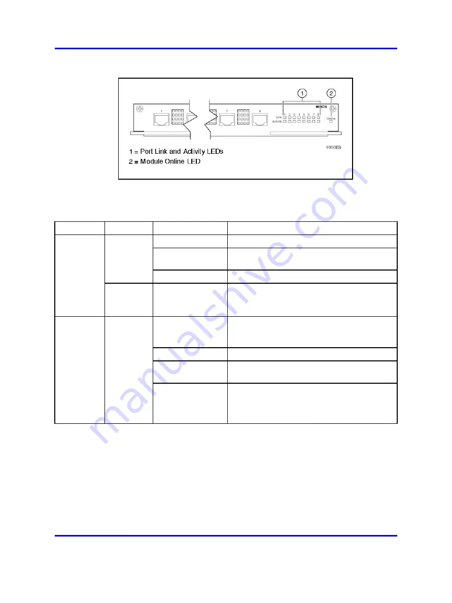 Nortel Passport 8600 Series Installation Manual Download Page 34