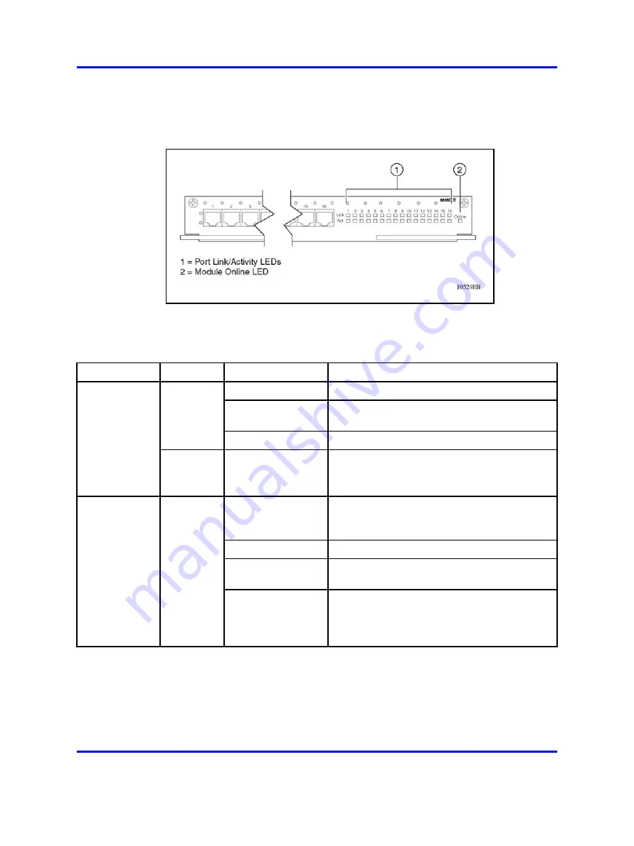 Nortel Passport 8600 Series Installation Manual Download Page 37