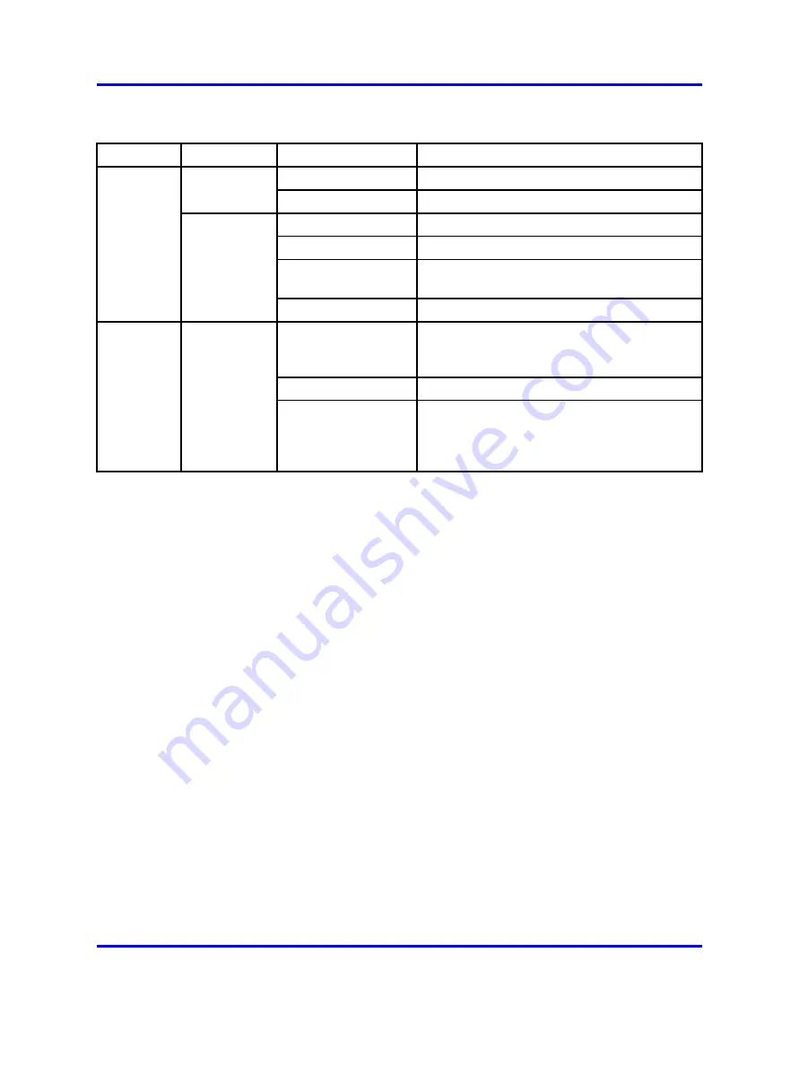 Nortel Passport 8600 Series Installation Manual Download Page 39