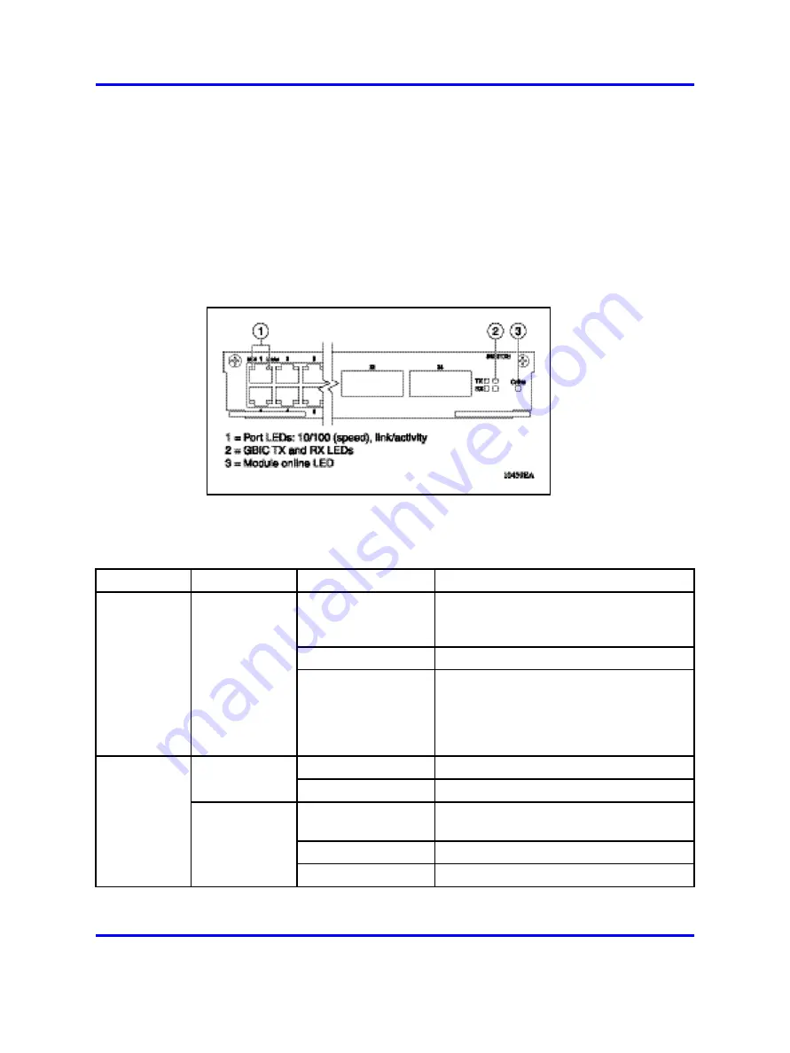 Nortel Passport 8600 Series Installation Manual Download Page 42