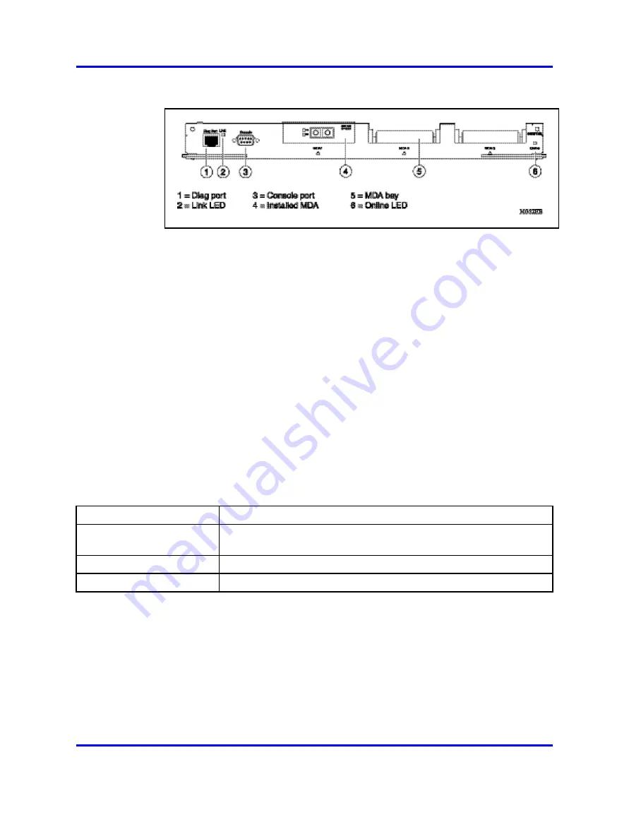 Nortel Passport 8600 Series Installation Manual Download Page 47