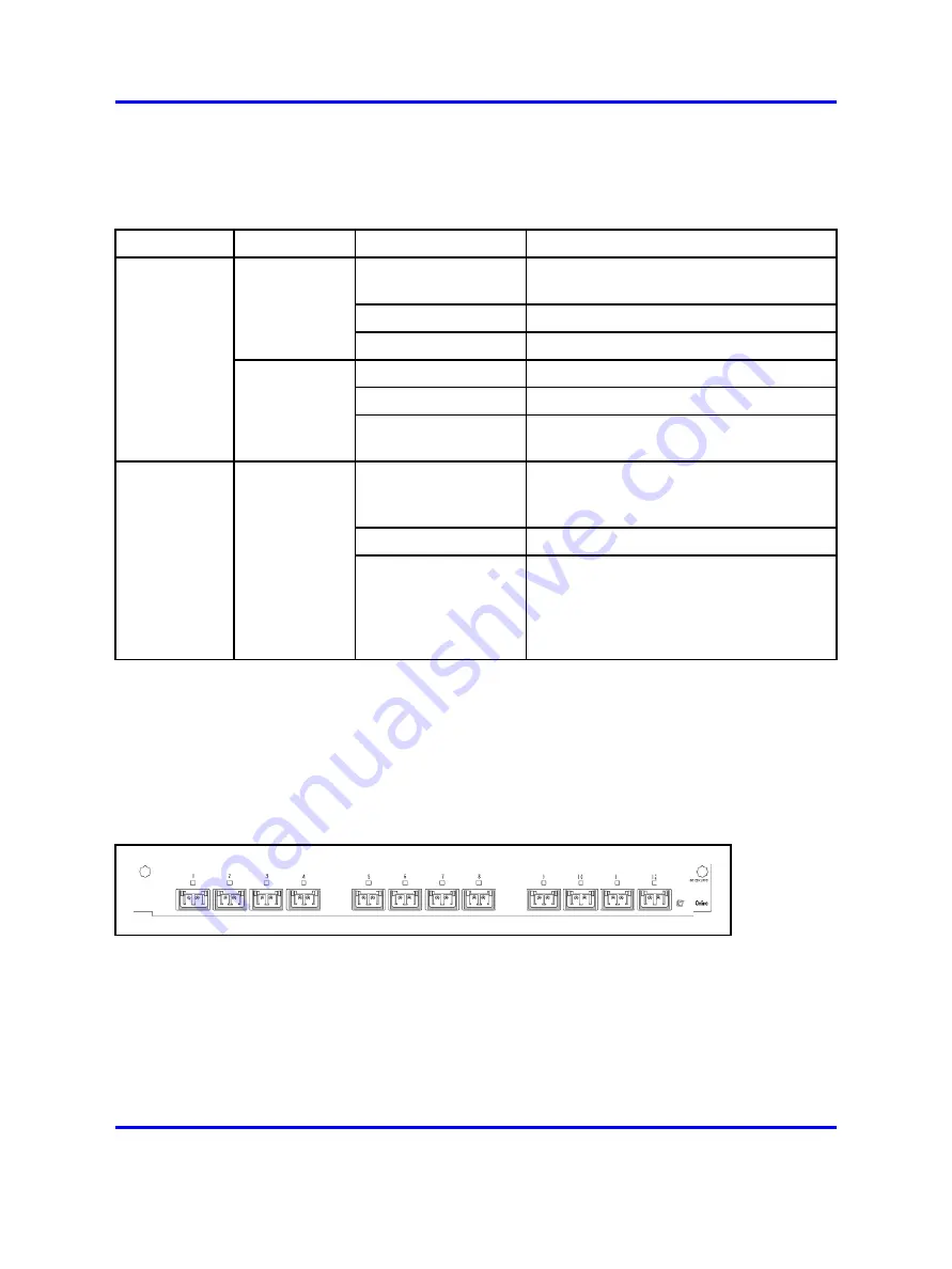 Nortel Passport 8600 Series Installation Manual Download Page 56