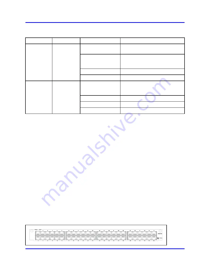 Nortel Passport 8600 Series Installation Manual Download Page 62