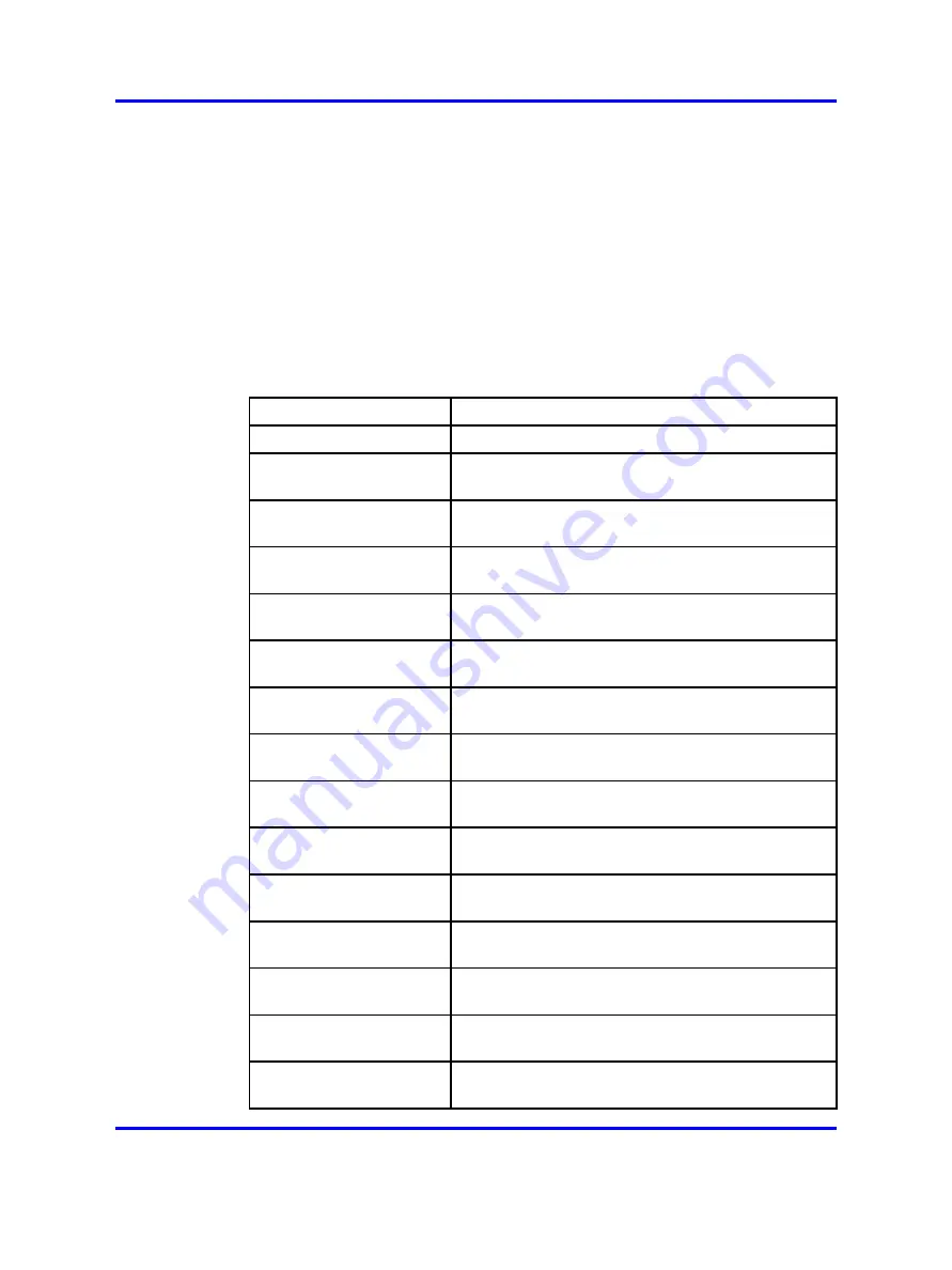 Nortel Passport 8600 Series Installation Manual Download Page 65