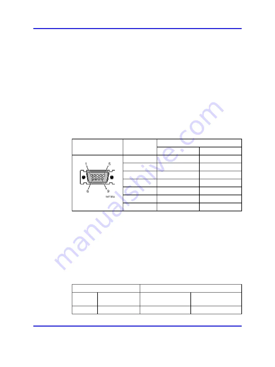 Nortel Passport 8600 Series Скачать руководство пользователя страница 145