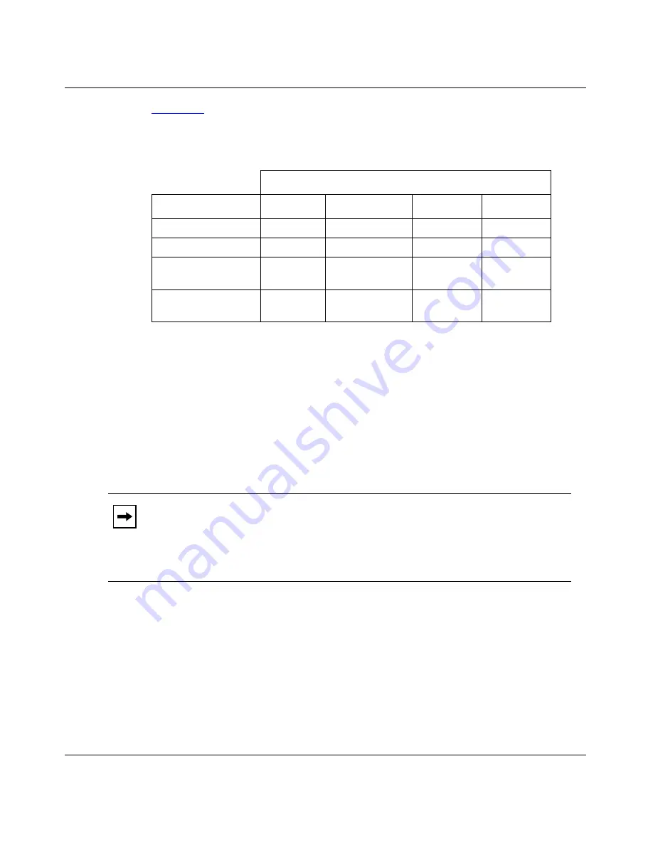 Nortel Passport ARN Routers Installation And Operating Download Page 109