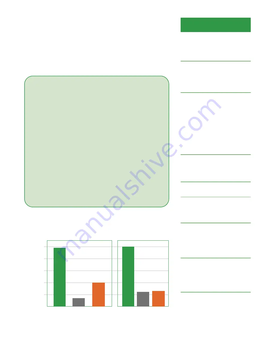 Nortel Secure 1001 Specifications Download Page 3