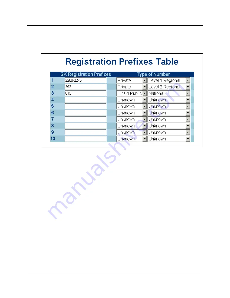 Nortel VoIP Gateway Configuration Manual Download Page 42