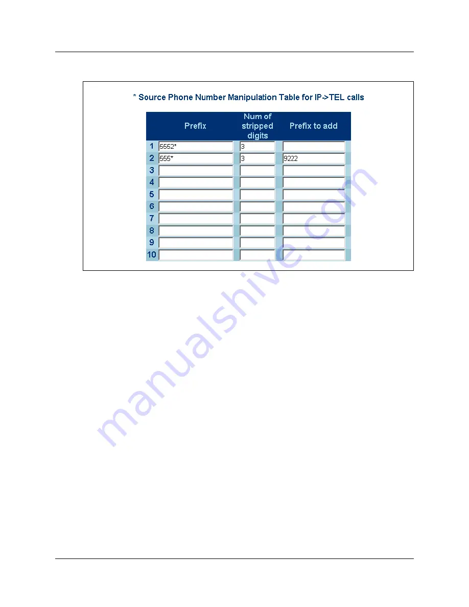 Nortel VoIP Gateway Configuration Manual Download Page 53