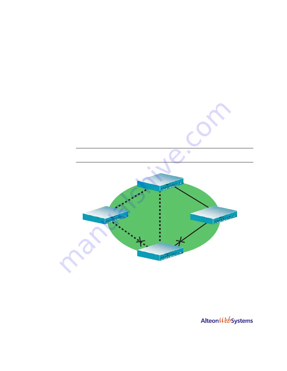 Nortel Web OS 10.0 Application Manual Download Page 52