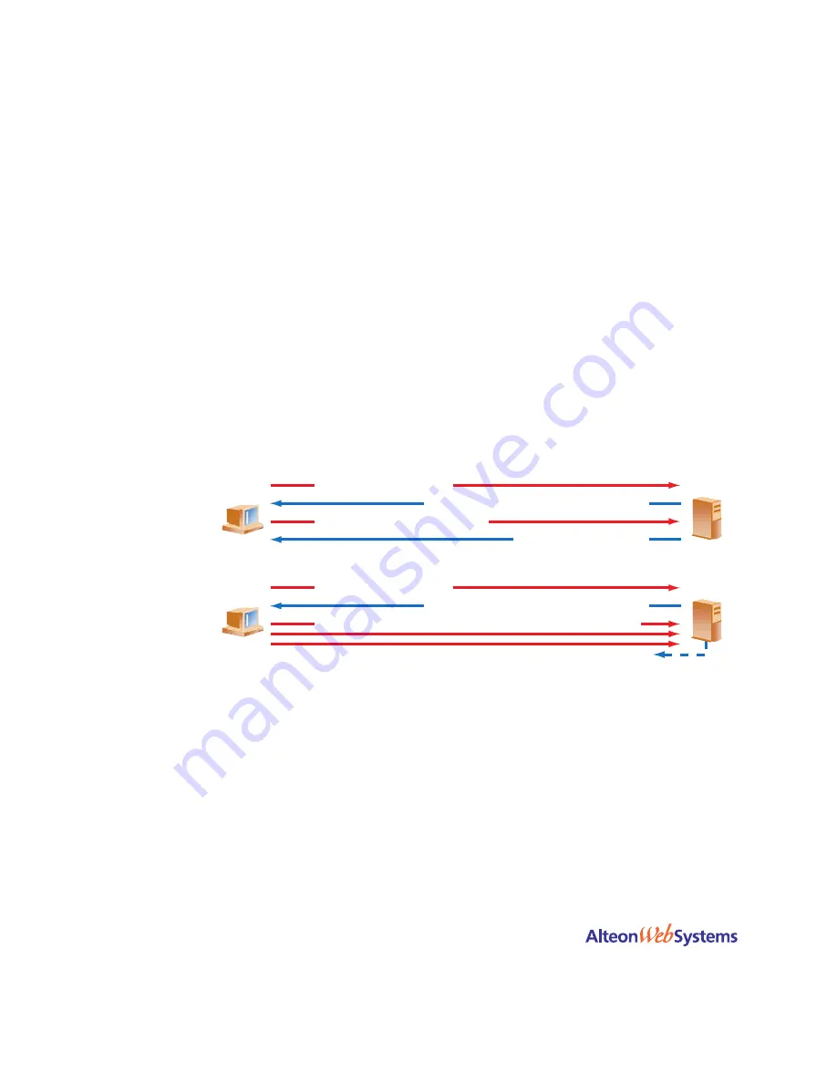 Nortel Web OS 10.0 Application Manual Download Page 146