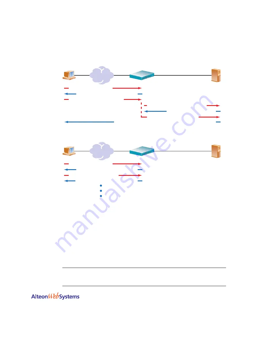 Nortel Web OS 10.0 Application Manual Download Page 147