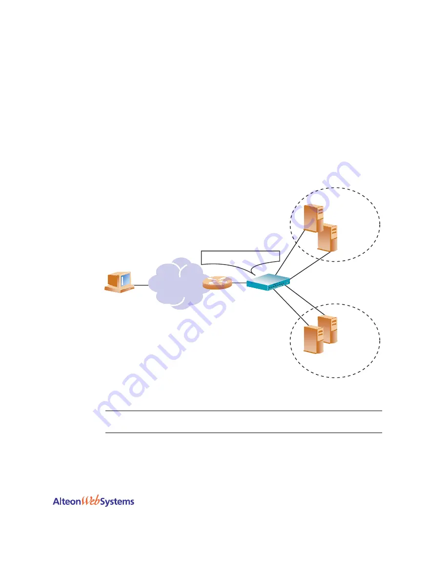 Nortel Web OS 10.0 Application Manual Download Page 151