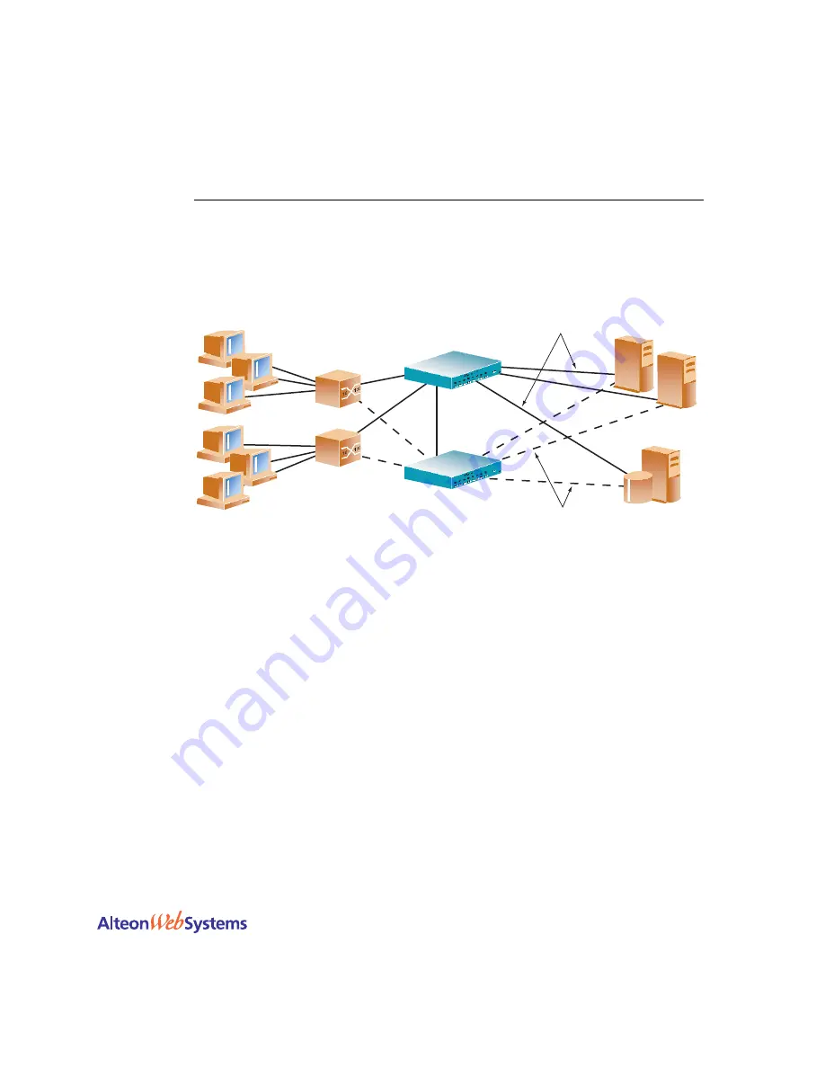 Nortel Web OS 10.0 Application Manual Download Page 253