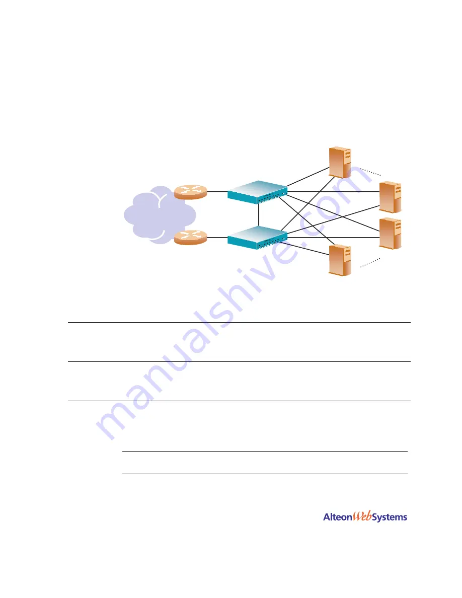 Nortel Web OS 10.0 Application Manual Download Page 260