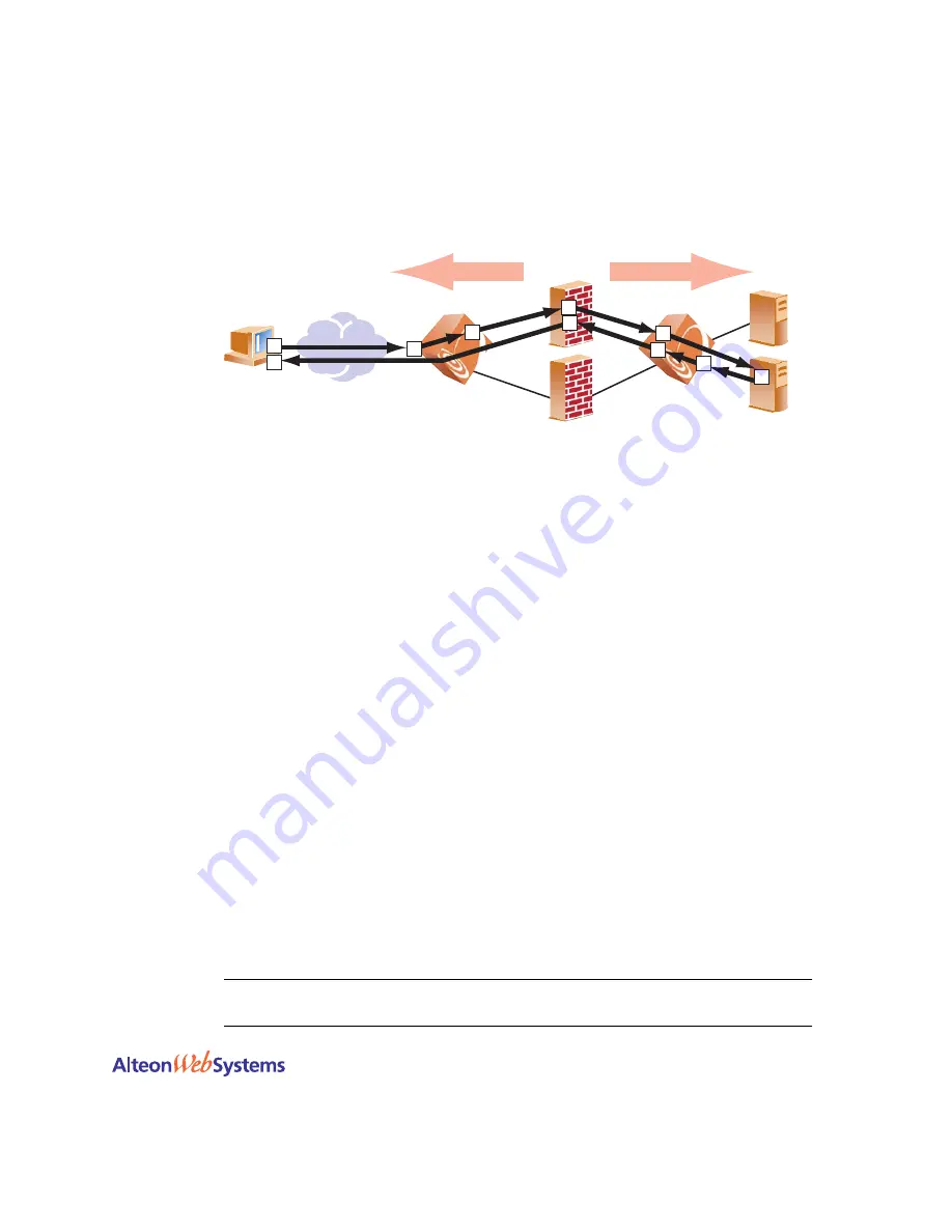 Nortel Web OS 10.0 Application Manual Download Page 317