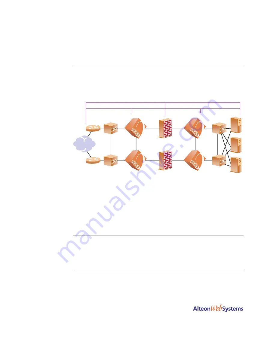 Nortel Web OS 10.0 Application Manual Download Page 326