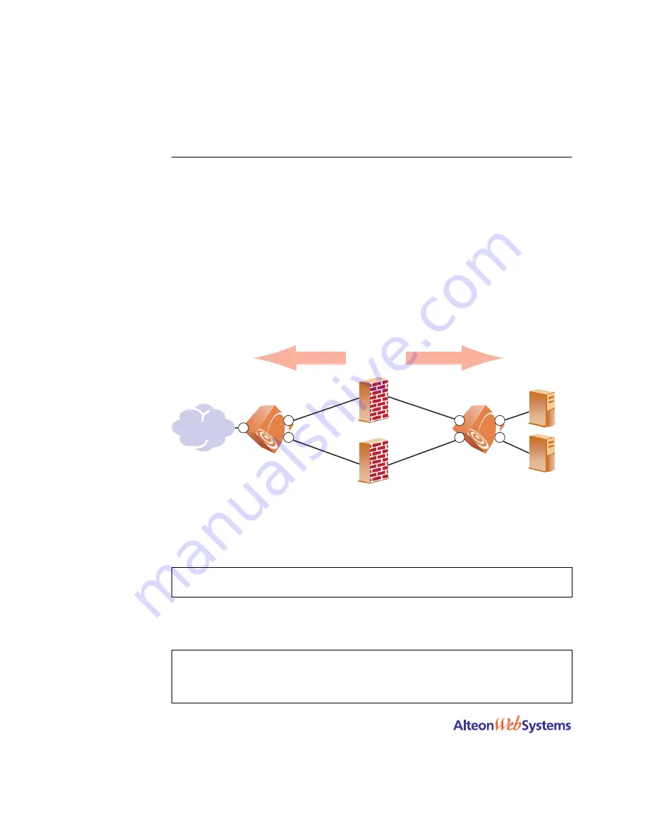 Nortel Web OS 10.0 Application Manual Download Page 346