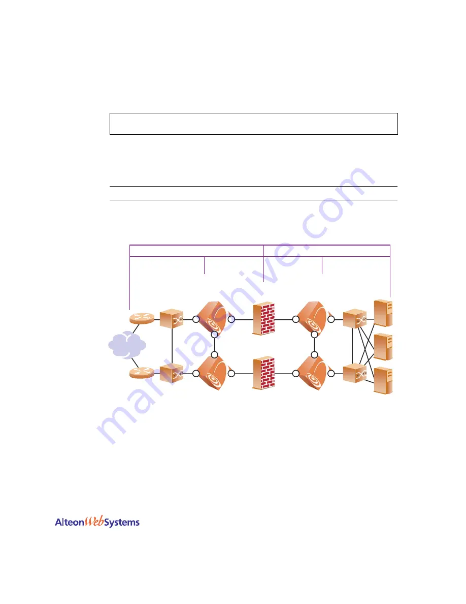 Nortel Web OS 10.0 Application Manual Download Page 347