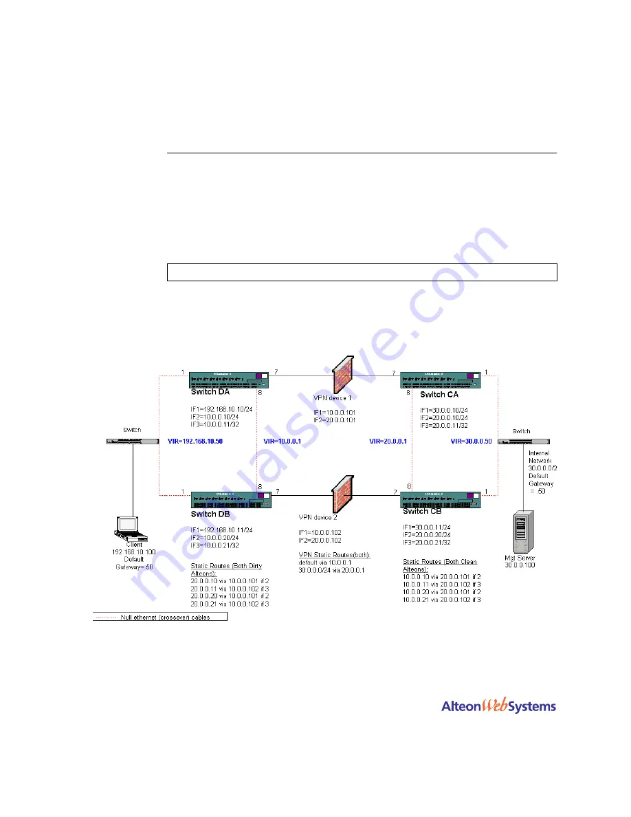 Nortel Web OS 10.0 Application Manual Download Page 356