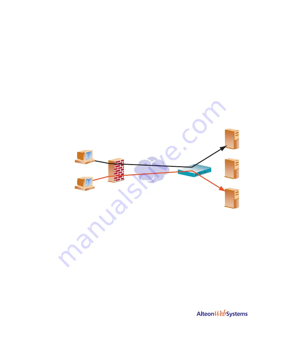 Nortel Web OS 10.0 Application Manual Download Page 438