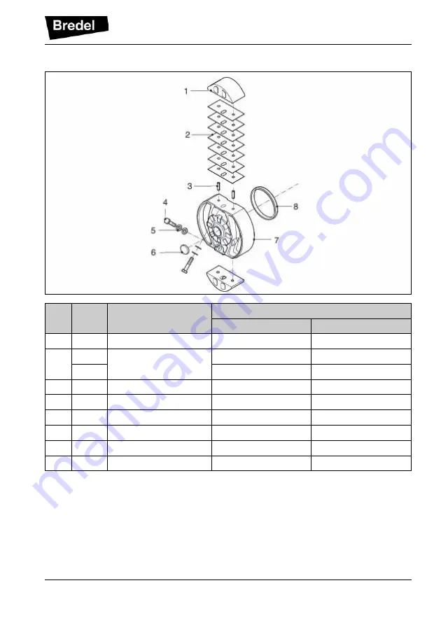 North Ridge Pumps Bredel 25 Manual Download Page 64