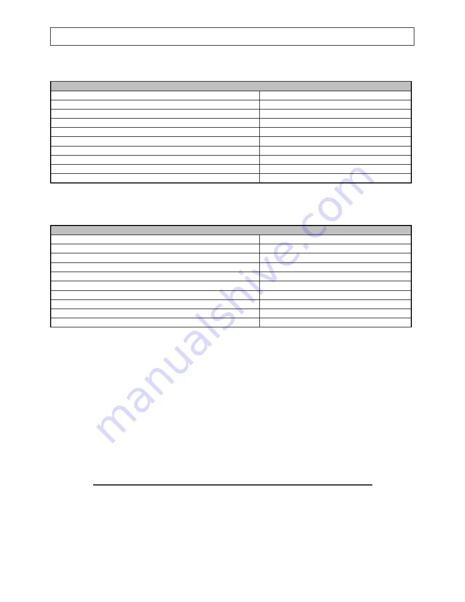 North Star 109161 Owner'S Manual Download Page 18