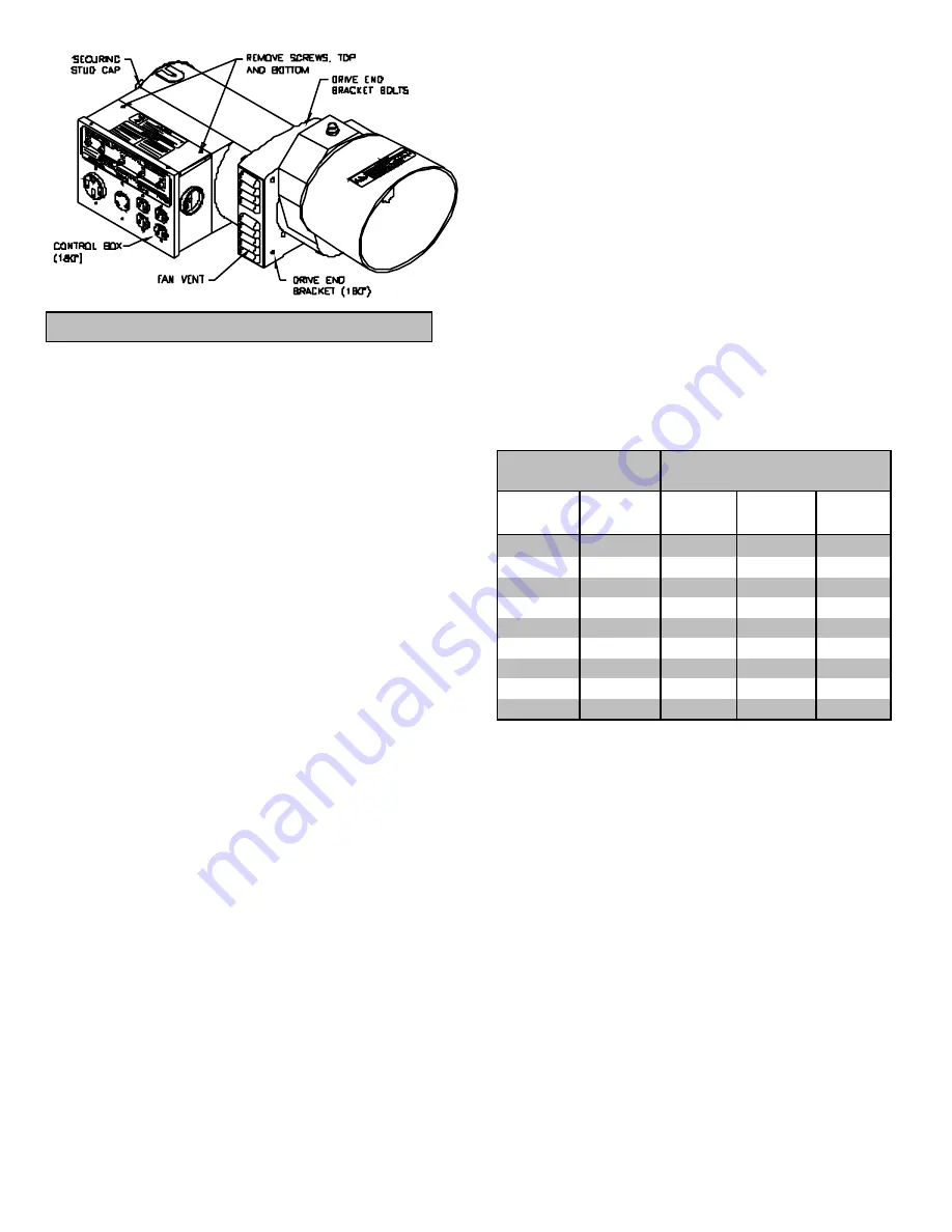 North Star 13000 PTOG Owner'S Manual Download Page 8