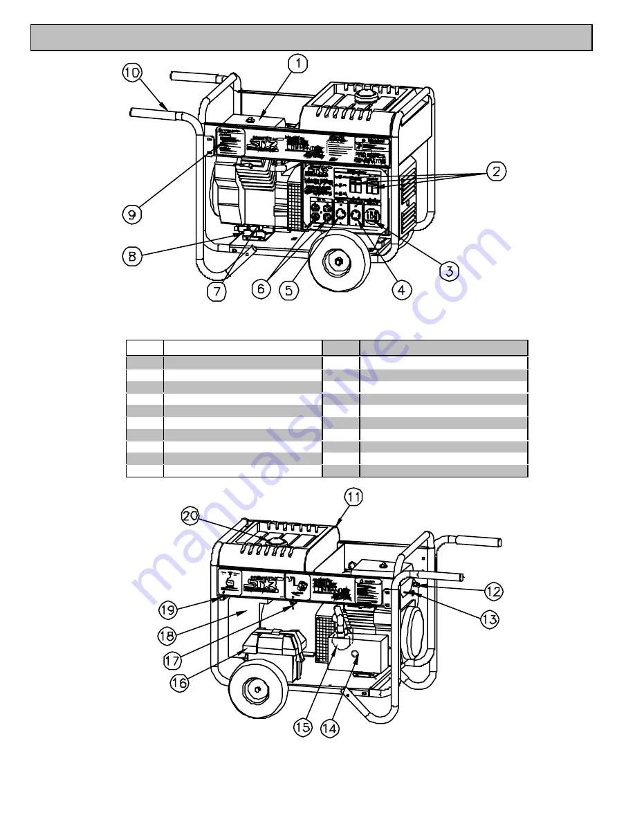 North Star 15000 PPG Owner'S Manual Download Page 4