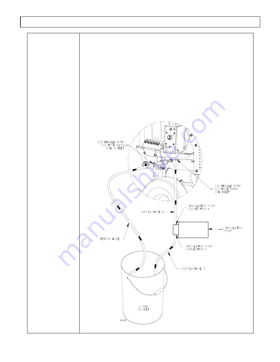 North Star 157114 Owner'S Manual Download Page 42