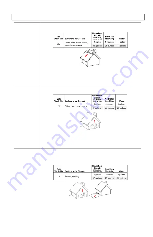 North Star 157145 Owner'S Manual Download Page 20