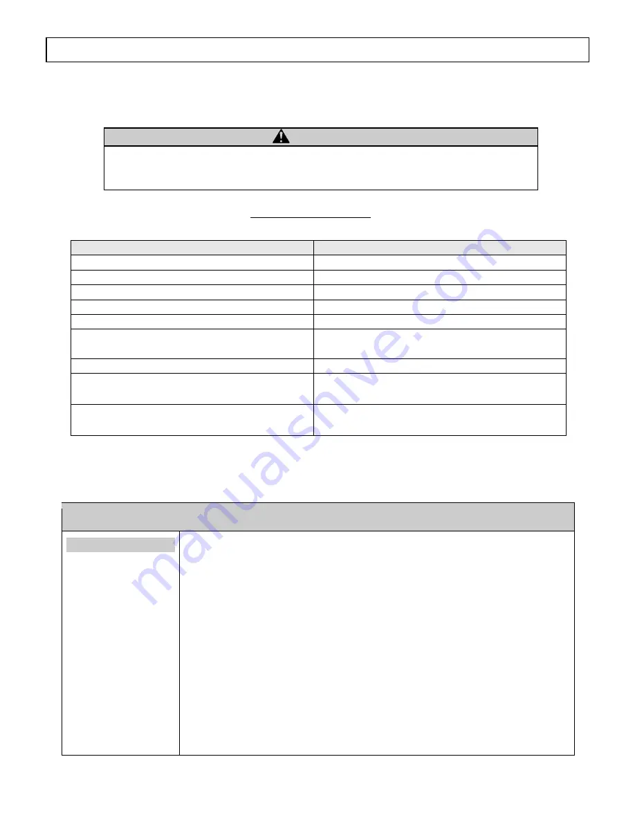 North Star 157208 Owner'S Manual Download Page 35