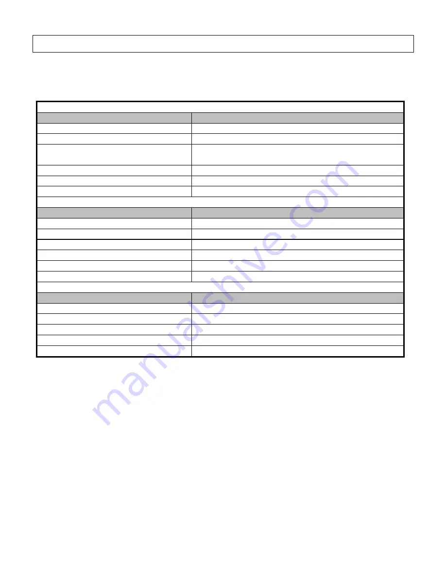 North Star 1572081 Owner'S Manual Download Page 30