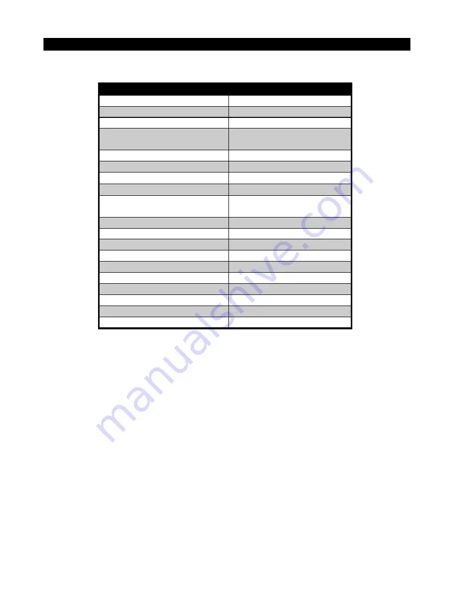 North Star 157294 Installation, Operation And Maintenance Manual Download Page 3